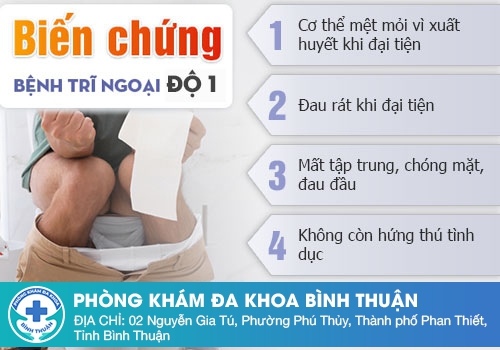 Trĩ ngoại độ 1 có tự hết không?