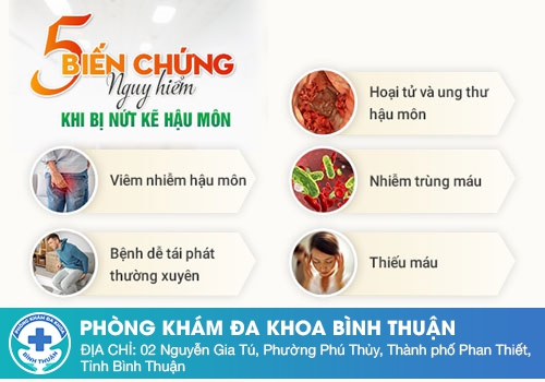 Bệnh rách hậu môn có nguy hiểm hay không?