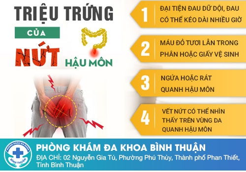 Hậu môn lở loét do nứt kẽ hậu môn