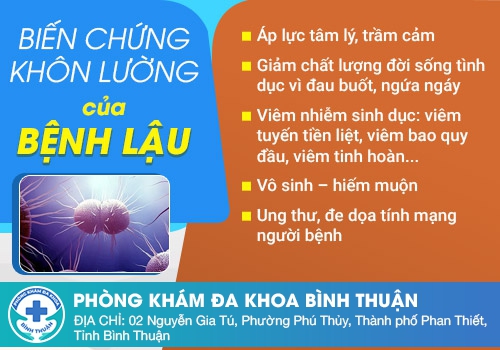 Bệnh lậu có nguy hiểm không