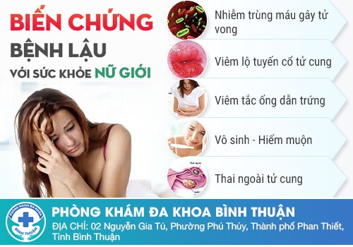 Triệu chứng của bệnh lậu là gì?