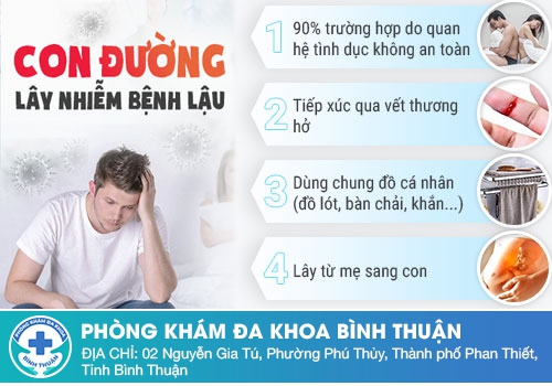 Nguyên nhân gây bệnh lậu nữ giới do đâu?