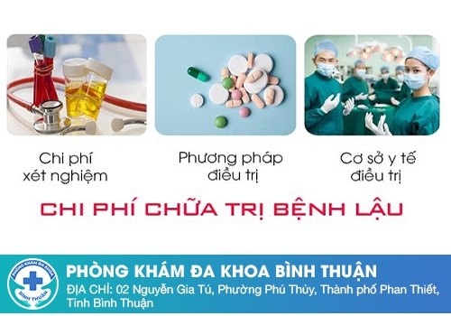 Chi phí điều trị bệnh lậu bao nhiêu tiền?