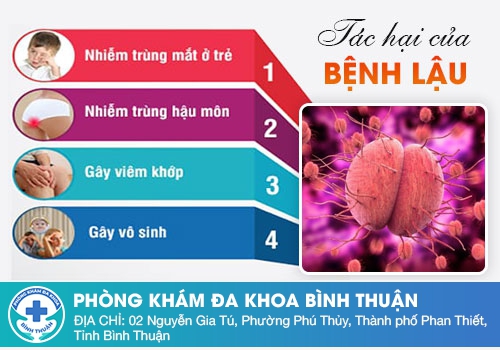 Tiểu buốt có mủ ở nam giới nguy hiểm như thế nào?