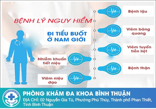 Tiểu buốt ra mủ nguy hiểm như thế nào?