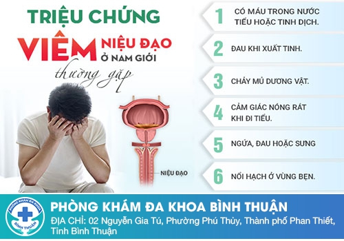 Bệnh viêm niệu đạo