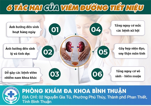 Bệnh viêm đường tiết niệu nam giới nguy hiểm như thế nào?