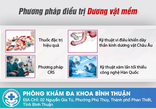 Bệnh rối loạn cương dương và cách điều trị