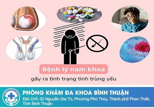 Những dấu hiệu nhận biết cho thấy tinh trùng đang có nguy cơ bị yếu