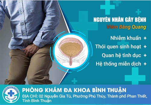 Nguyên nhân gây ra viêm bàng quang