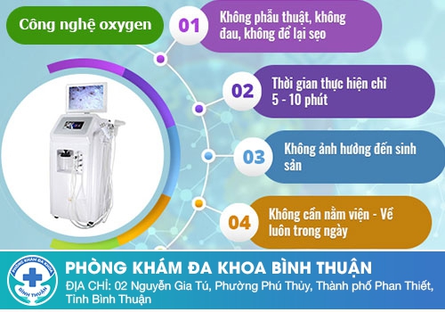 Cách điều trị viêm đường tiết niệu hiệu quả