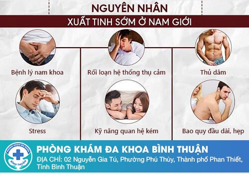 Nguyên nhân rối loạn xuất tinh