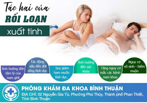 Tìm hiểu xuất tinh muộn là gì