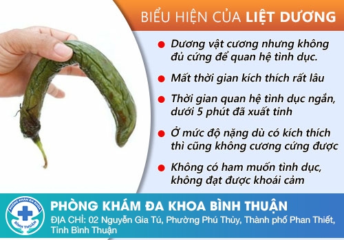 Dấu hiệu của bệnh liệt dương