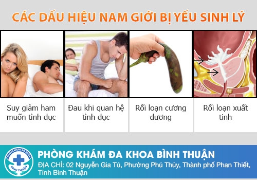 Yếu sinh lý ở nam giới là bệnh gì?