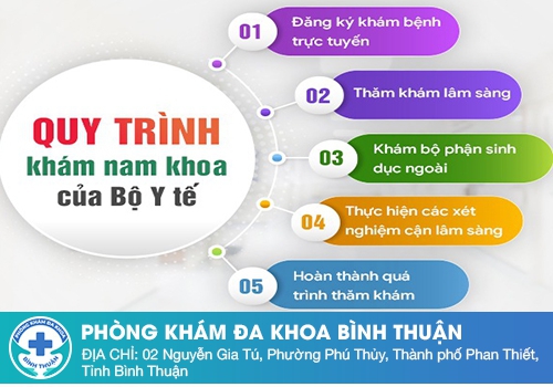 Chi phí khám nam khoa bao nhiêu tiền?