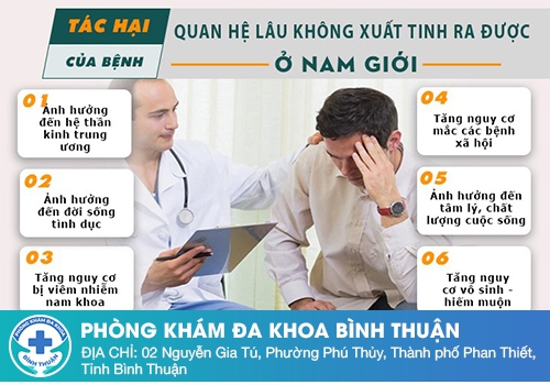 Các biến chứng của xuất tinh muộn