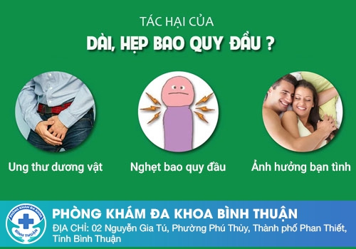 Các bệnh lý về bao quy đầu