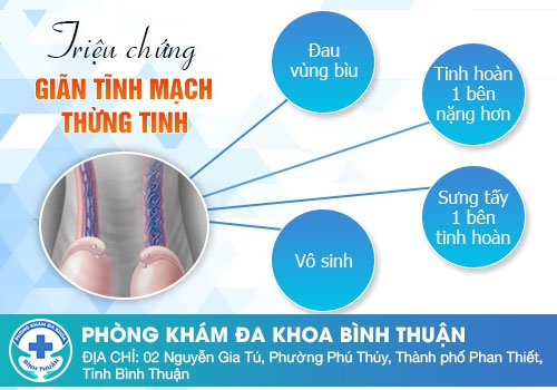  Giãn tĩnh mạch thừng tinh