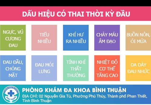 Các dấu hiệu mang thai sớm