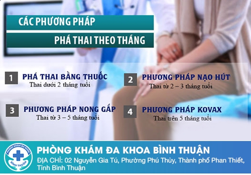 Thai 1 tháng tuổi đủ điều kiện phá không?