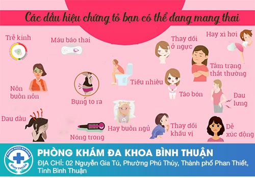 Dấu hiệu có thai là gì?