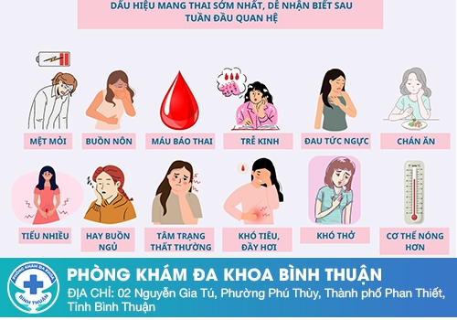 Dấu hiệu có bầu dễ nhận biết nhất