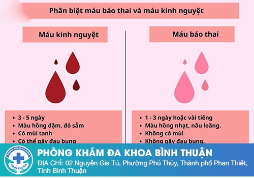 Cách phân biệt máu báo thai và kinh nguyệt