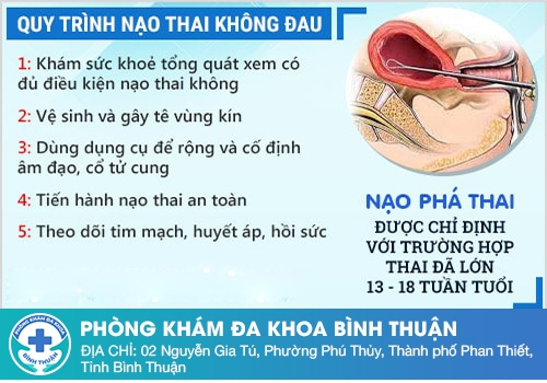 Các phương pháp phá thai theo tuần an toàn