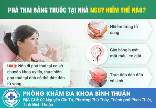 Nguy hiểm khi tự phá thai bằng thuốc tại nhà