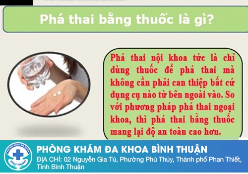 Thuốc phá thai khẩn cấp là gì?