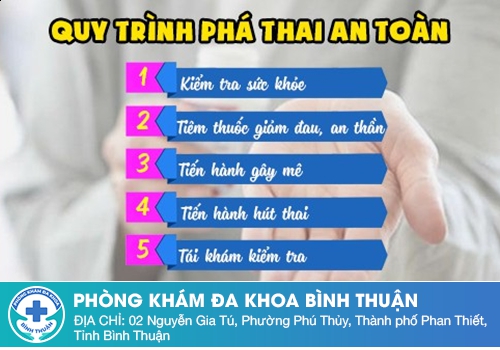 Những phương pháp phá thai an toàn