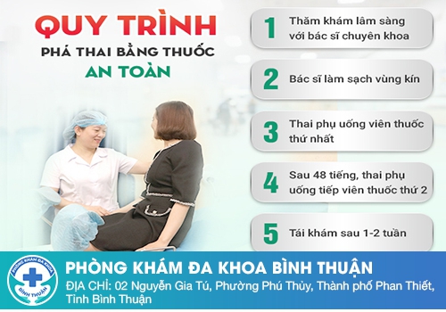 Hướng dẫn cách sử dụng thuốc phá thai an toàn