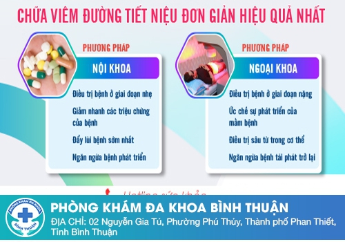 Điều trị chứng đi tiểu nhiều lần trong ngày ở nữ giới như thế nào?