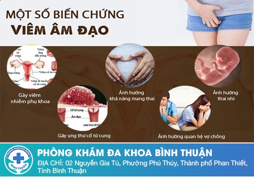 Sẽ ra sao nếu viêm nhiễm phụ khoa không được điều trị sớm?