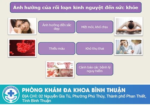 Những tác hại của bế kinh gây nên