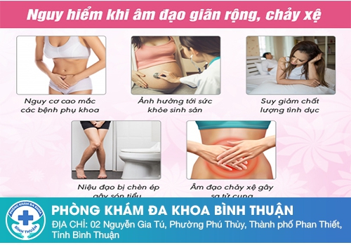 Vì sao cần thẩm mỹ vùng kín?