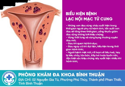 Các bệnh vùng kín nữ giới thường gặp phải