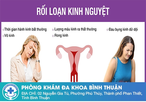 Trễ kinh do thời kỳ mãn kinh