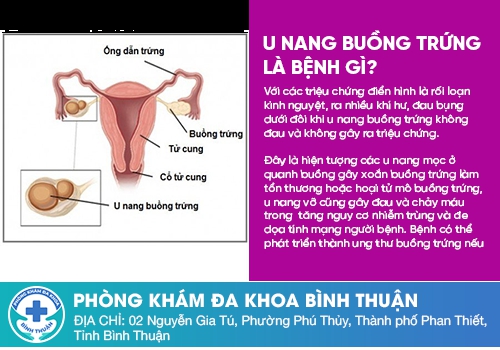 Các bệnh vùng kín nữ giới thường gặp phải 