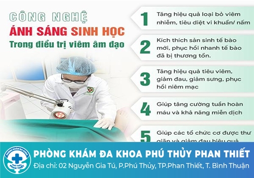 Địa chỉ Phòng khám Phụ khoa Bình Thuận chất lượng cao