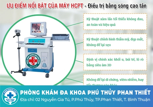 Chữa áp xe hậu môn bằng kỹ thuật xâm lấn tối thiểu HCPT