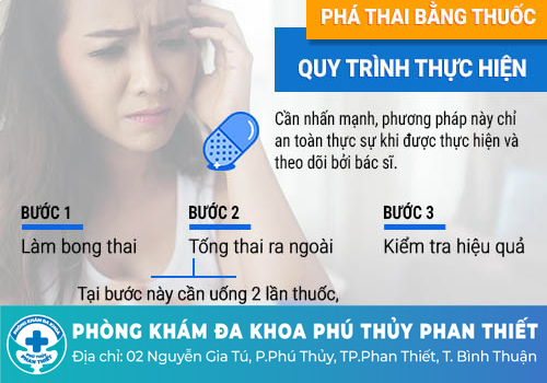 Chấm dứt thai kỳ 1 tháng tuổi bằng cách nào an toàn nhất?