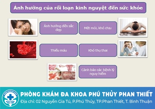 Những tác hại của bế kinh gây nên