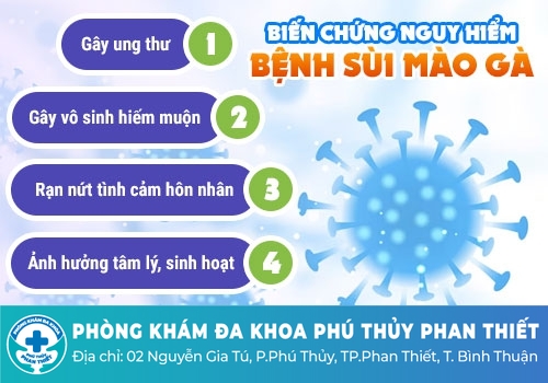 Đau rát hậu môn do bệnh trĩ