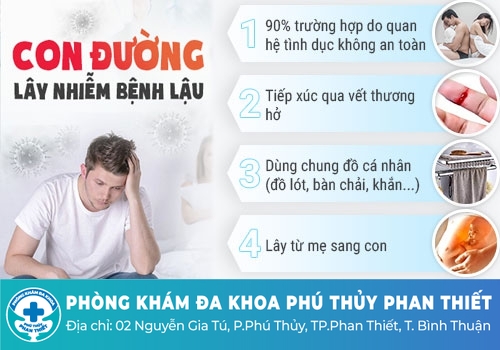 Nguyên nhân gây bệnh lậu nữ giới do đâu?