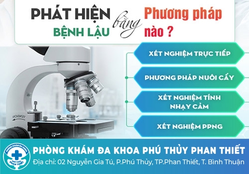 Yếu tố đánh giá một địa chỉ xét nghiệm - điều trị bệnh lậu uy tín