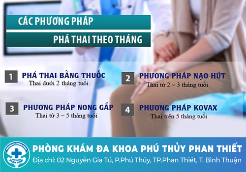 Thai 1 tháng tuổi đủ điều kiện phá không?