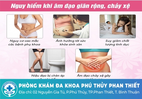 Vì sao cần thẩm mỹ vùng kín?