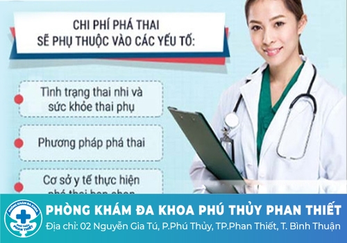 Giá tiền thuốc phá thai bao nhiêu?